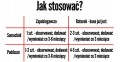 WORECZEK-NA-KUNY-Odstraszacz-przeciwko-kunom-Kunagone-Kod-producenta-DB01066.jpg
